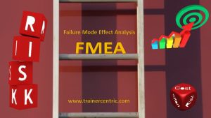 Failure Mode Effect Analysis, FMEA