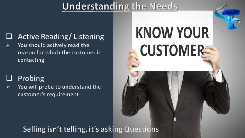 Understanding the needs, Sales Training PowerPoint Presentation