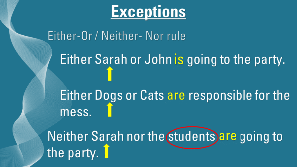 Either-Or and Neither-Nor Rule,  subject-verb agreement