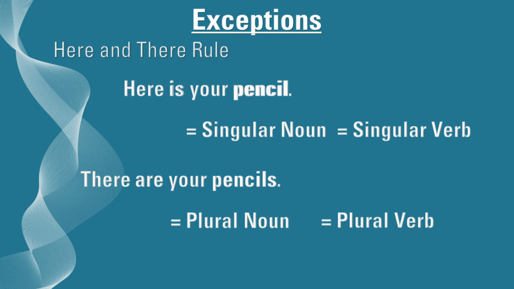 Here and there rule, subject-verb agreement