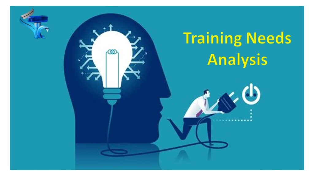 Image representing effective Training Needs Analysis leading to improved employee performance and organizational success.