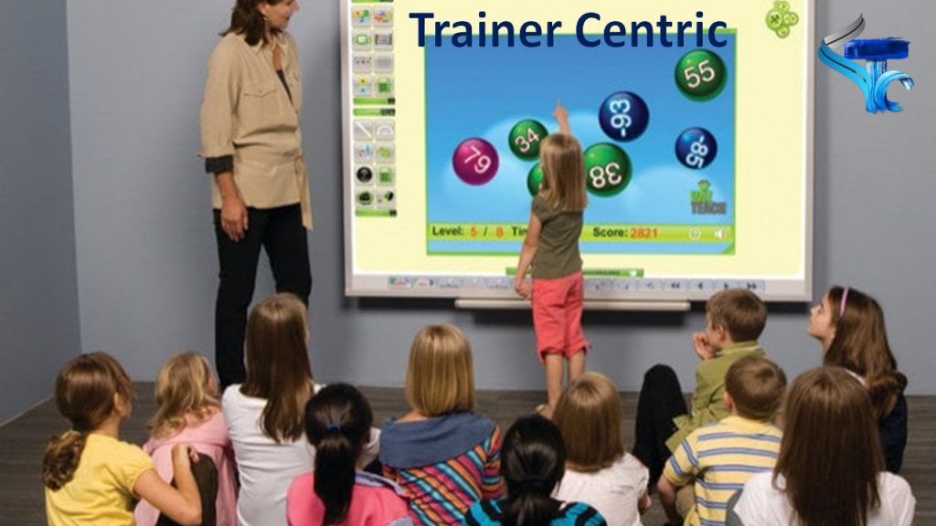 Interactive learning Tools, Interactive learning Tools for online training, 