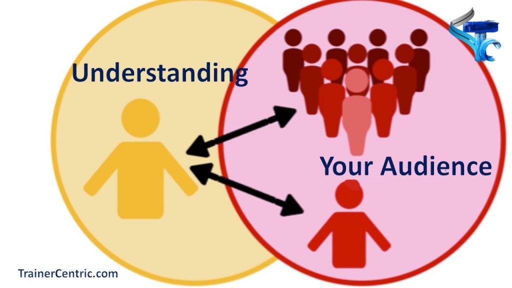 Understanding your audience, presentation skills, tips