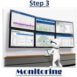 Monitoring