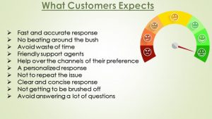 Customer Expectation