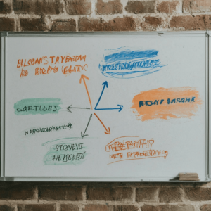 6 Levels of Bloom's Taxonomy, , Bloom's Taxonomy, Tips