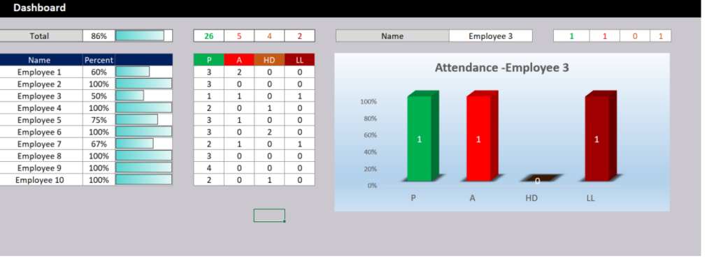 Attendance Tracker