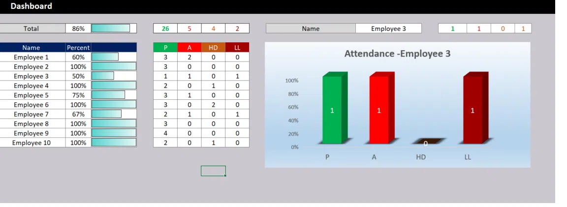 Attendance Tracker