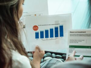 The Phillips Model , Measuring learning impact, kirkpatrick model to measure ROI of training