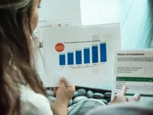 The Phillips Model , Measuring learning impact, kirkpatrick model to measure ROI of training