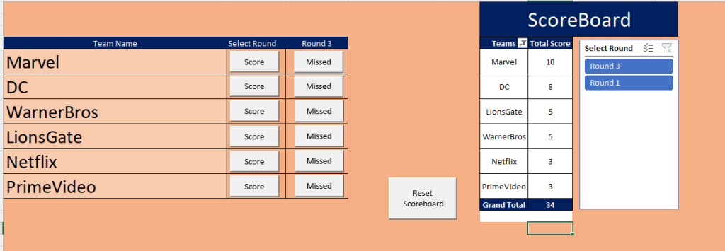 Free Leaderboard Template Excel download