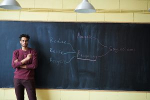 15 Minute Lesson Plan