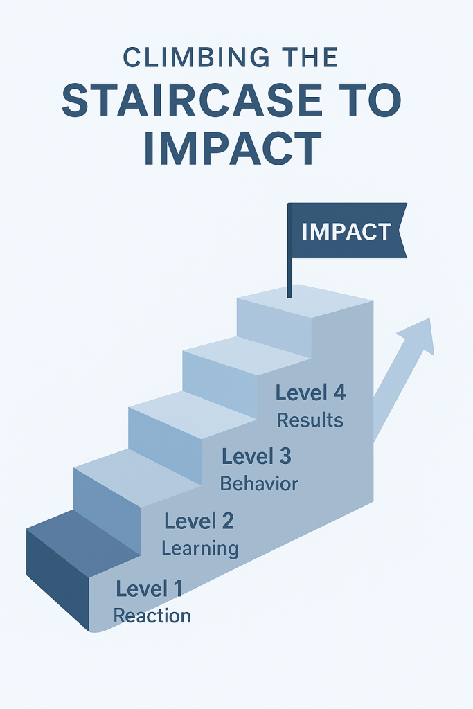 designing for impact in corporate training,