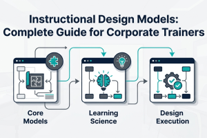 Instructional design models