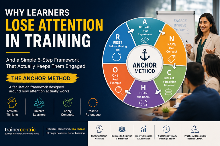 learner engagement training, facilitation framework, how to keep learners engaged, training facilitation techniques, corporate training engagement