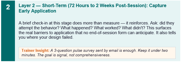 Training Feedback Effectiveness