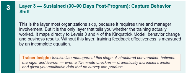Training Feedback Effectiveness