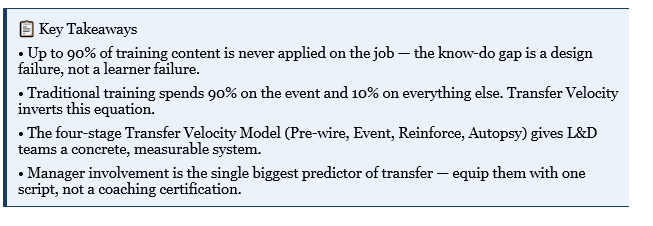The Transfer Code:, How to Bridge the Know-Do Gap in Corporate Training