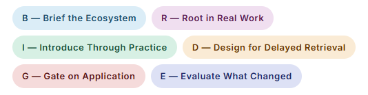 Bridge Framework
